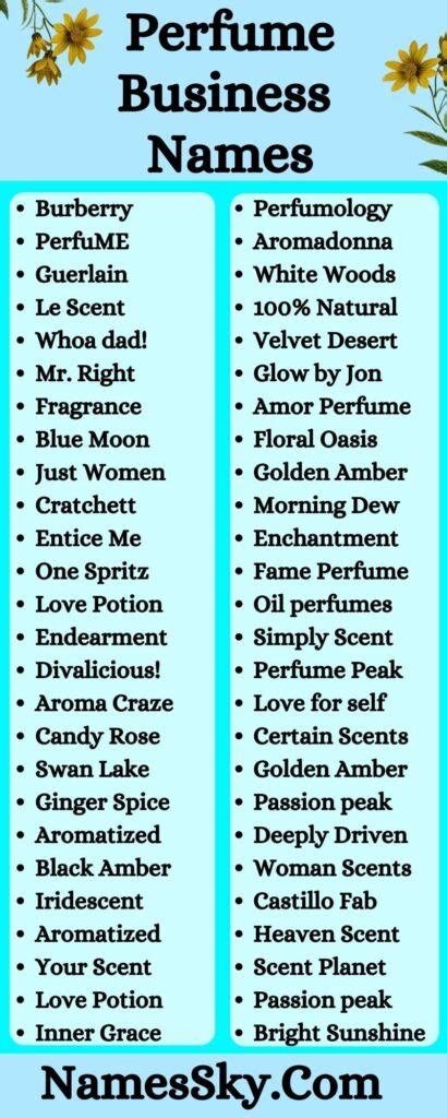 unique names for perfume business